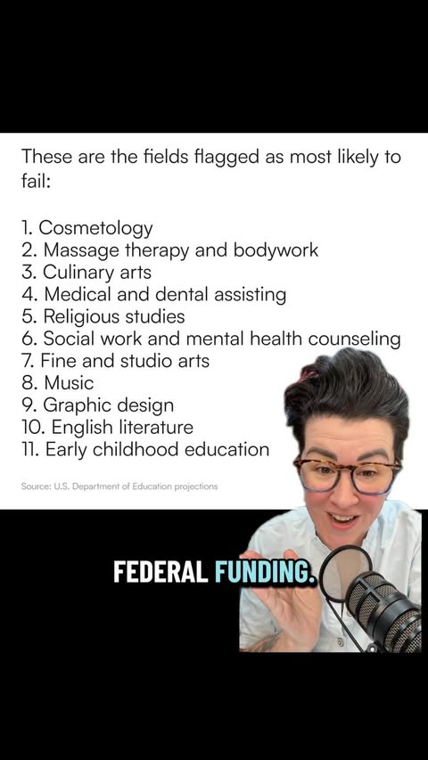 Do you GET IT YET??? #titleix #womenshealth #women