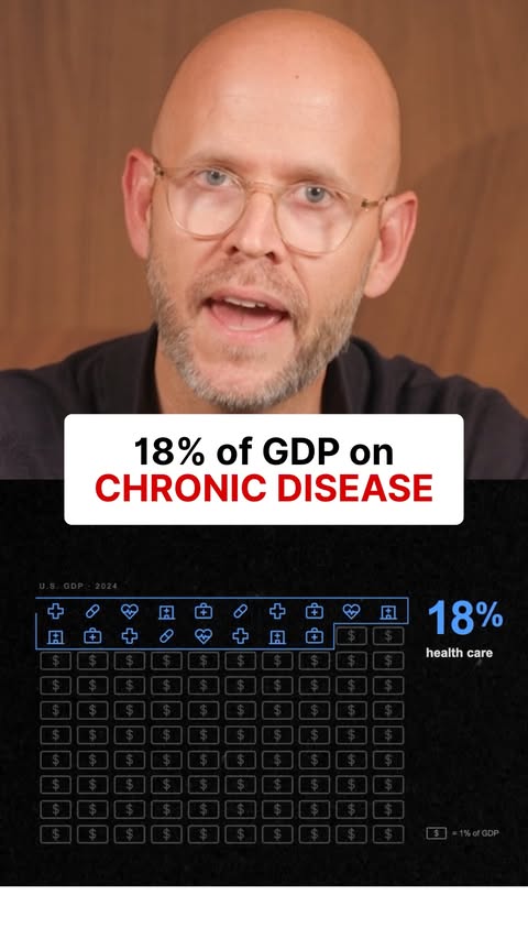 Daniel Ek: “The US is spending 18% of its GDP on healthcare. It's the single largest line item in the budget right now. And if you take heart disease alone, it's in the hundreds of billions of dollars that are being s…