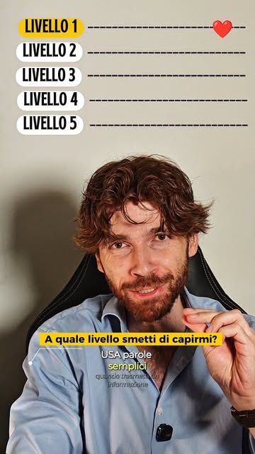 👉Commenta SPECCHIO se vuoi ricevere una lezione gratuita di 1 ora, per sentirti più sicuro ed evitare i vuoti di memoria quando comunichi. Usare paroloni non ti fa apparire più professionale, ti fa apparire più incom…