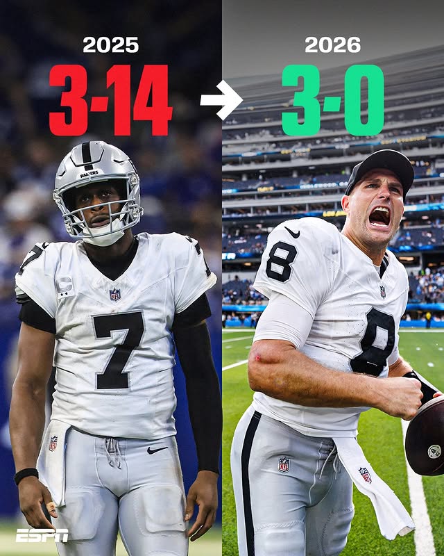 A DIFFERENT RAIDERS TEAM ⚫⚪ 3-0 for the first time since 2021. (via @nfl)