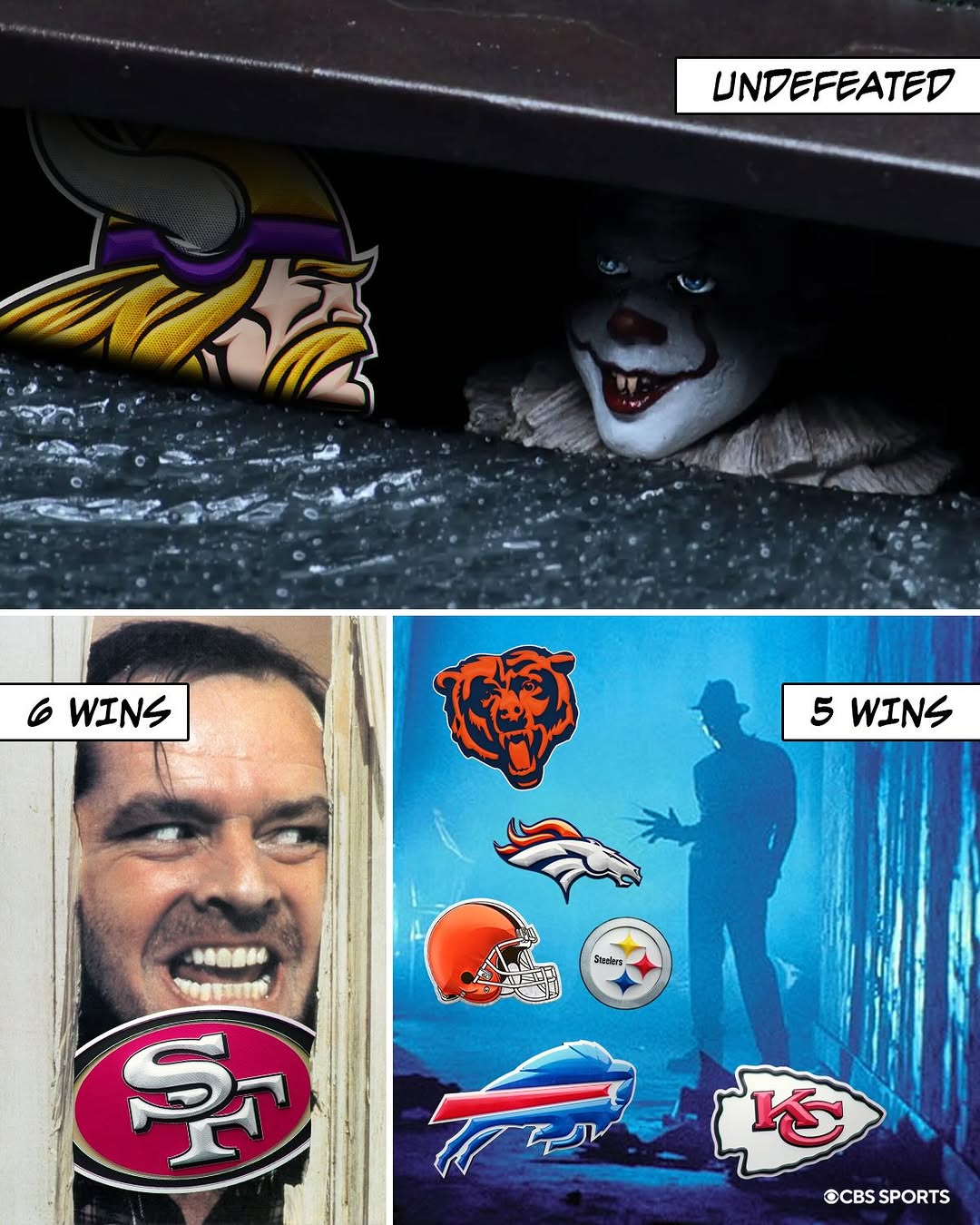 How scary is your team looking? 👀