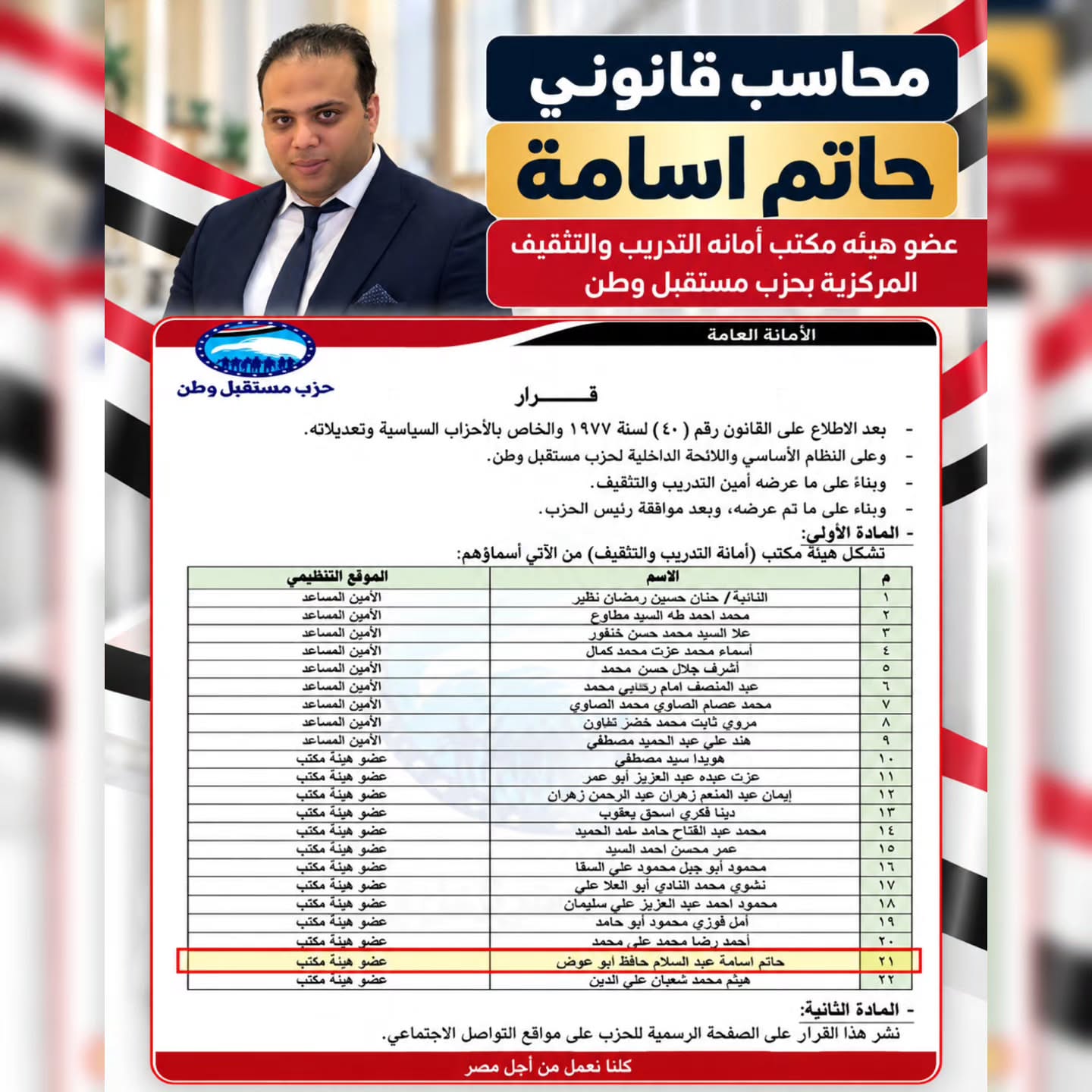 الحمد الله بتشرف باختيارى عضو هيئه مكتب بامانة التدريب و التثقيف المركزية بحزب مستقبل وطن على مستوى الجمهورية بتقدم بخالص الشكر للقائد سيادة النائب احمد عبد الجواد ( نائب رئيس حزب مستقبل وطن - الامين العام للحزب ) Ahm…