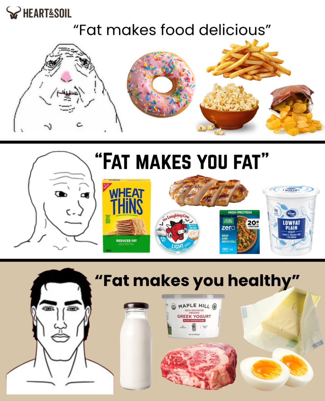 “fat makes you fat” might be the most expensive health mistake nutrition ever made. LOW FAT FOODS: Strip out the fat and something has to replace the flavor and texture. And that something is usually refined carbs, su…