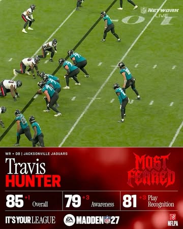 Madden ratings going 🆙 after Week 6 📈