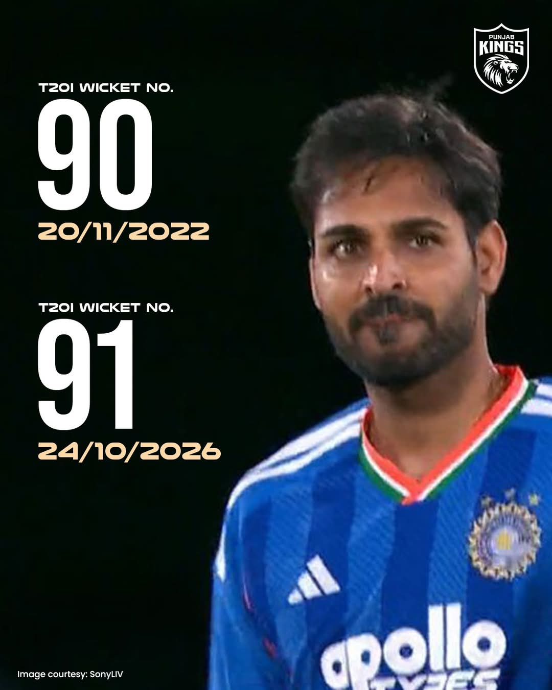 1,434 days later, the world is healing! 🫶 #NZvIND #PunjabKings⁠