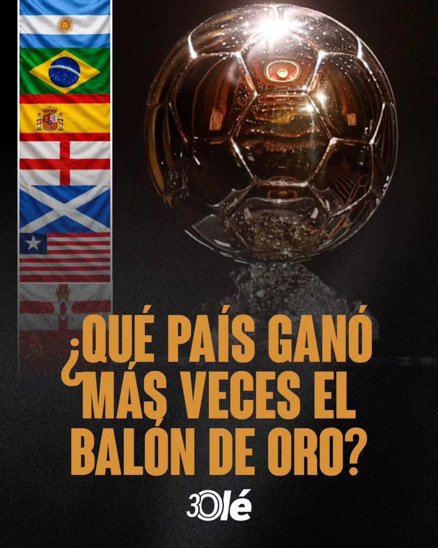 ¿QUÉ PAÍS GANÓ MÁS VECES EL BALÓN DE ORO? 🗺️👑