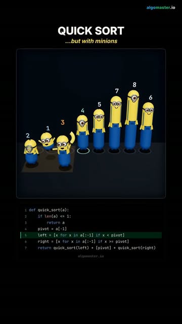 Quick Sort (ft. Minions) #coding #dsa #interview #algorithm #algomaster