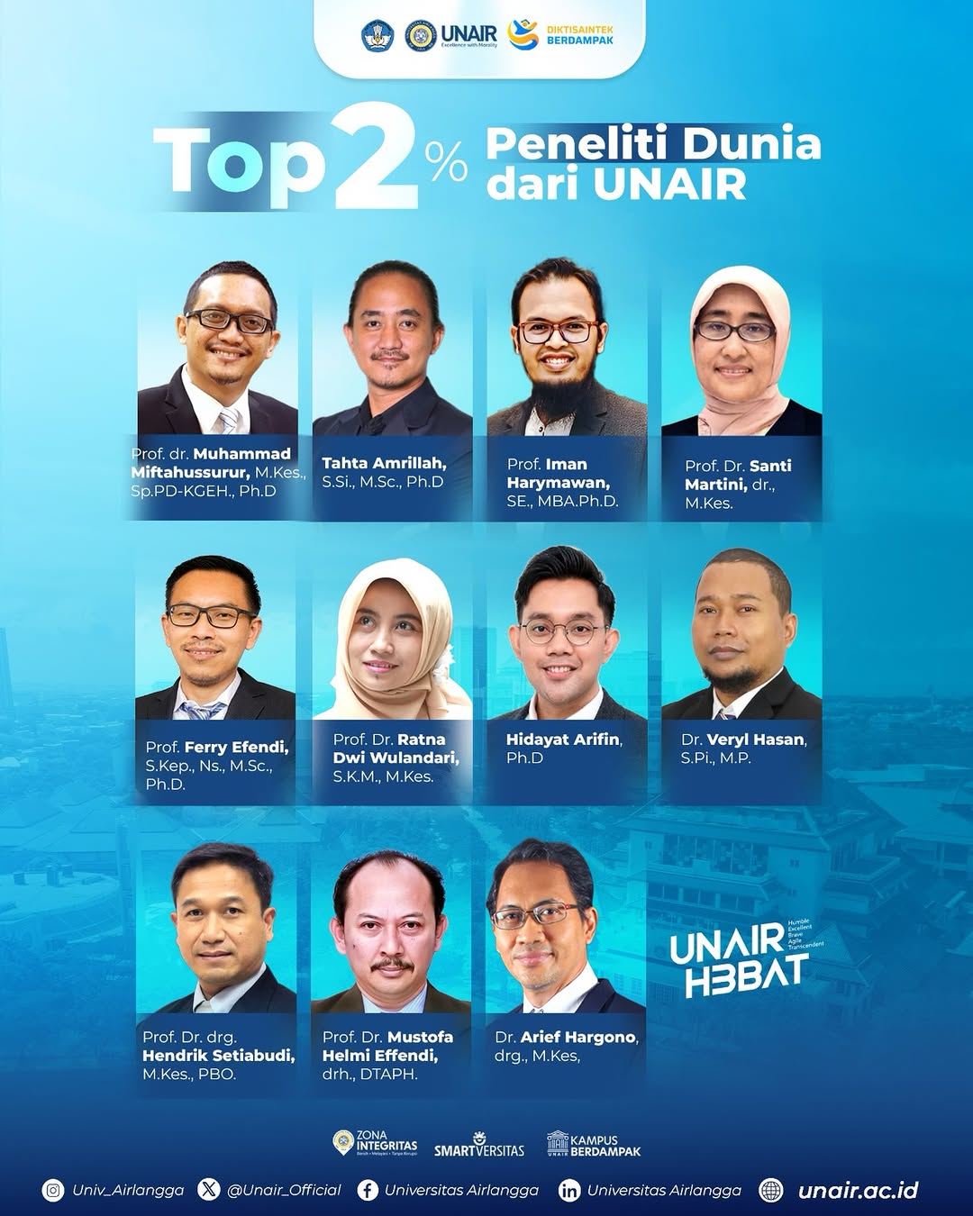 Universitas Airlangga kembali menorehkan kebanggaan melalui para penelitinya yang masuk dalam jajaran Top 2% World’s Scientists. 💙 Selamat kepada seluruh peneliti UNAIR atas prestasi membanggakan ini! Terus berkarya,…