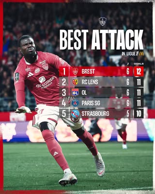 King Eric would be proud 👏 #Ligue1Mcdonalds