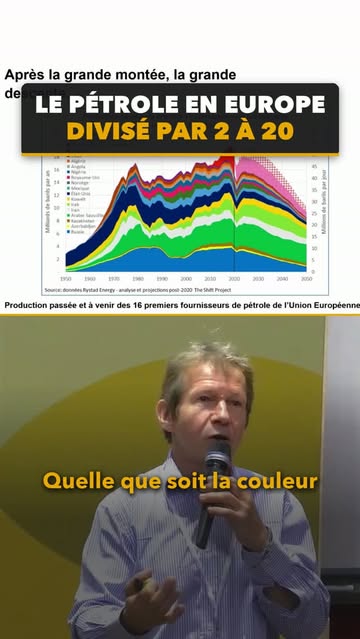 D'ici 2050, le pétrole qui arrive en Europe sera divisé par 2 à 20. Même si on ne se préoccupe pas du climat. Le Shift Project a confié une base de données de tous les gisements du monde à d'anciens responsables de l'…