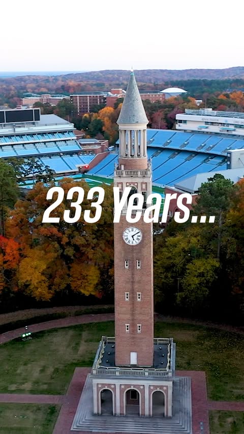 Happy 233rd Birthday, Carolina 🩵 🐏 #UniversityDay