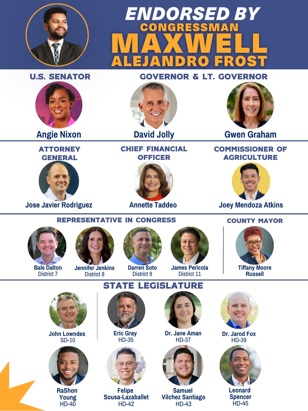 Orange County! Today is the first day of early voting. Here’s your official voter guide with my recommendations 🗳️ From U.S. Senate to County Mayor to the amendments, fill out every bubble on your ballot. Voting in p…