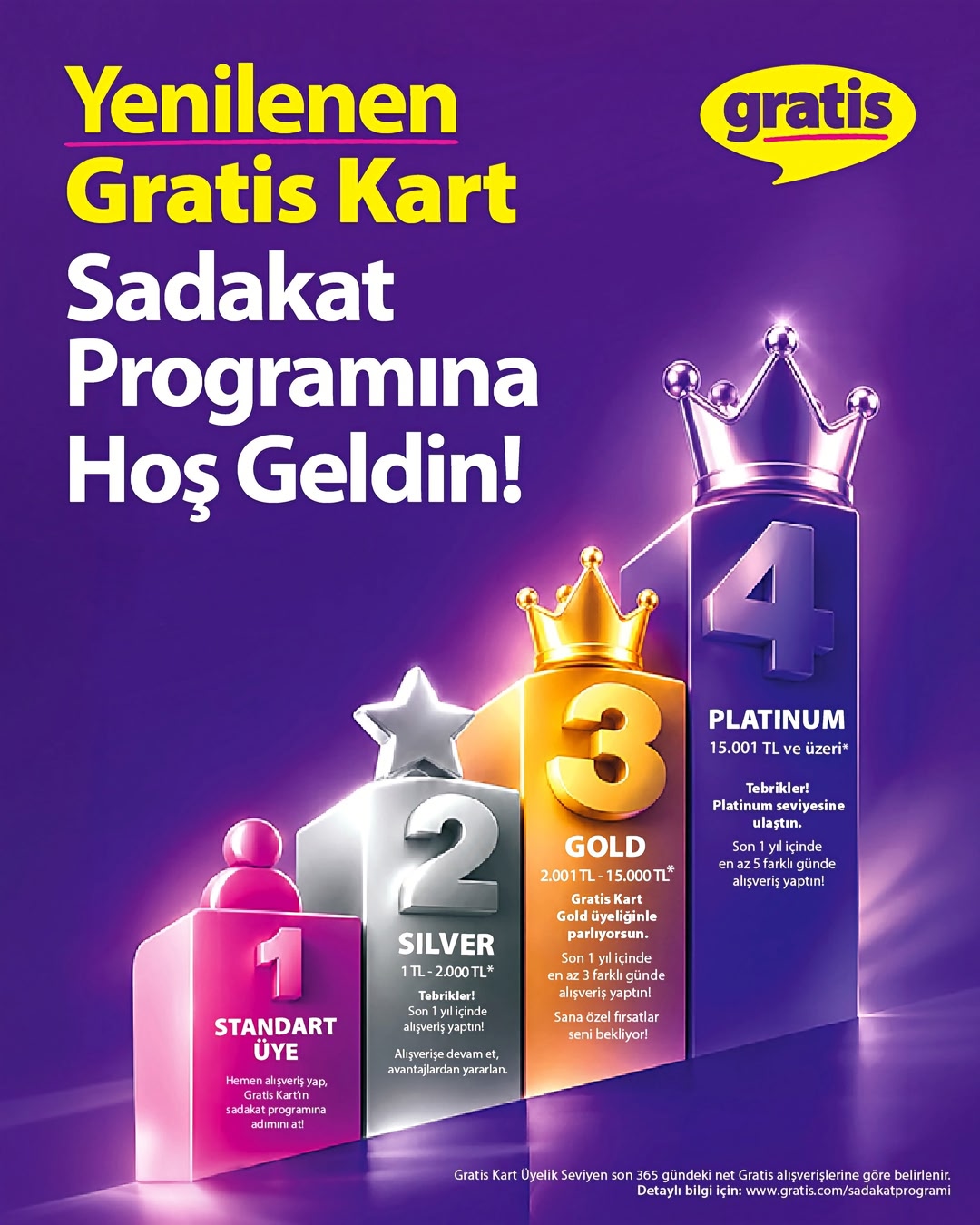 Yenilenen Gratis Kart Sadakat Programı’yla birbirinden özel avantajlar seni bekliyor! 💜 ​ Üyelik seviyeni öğrenmek ve sana özel fırsatları keşfetmek için Gratis web sitesindeki profilini hemen ziyaret et! Alışverişe …