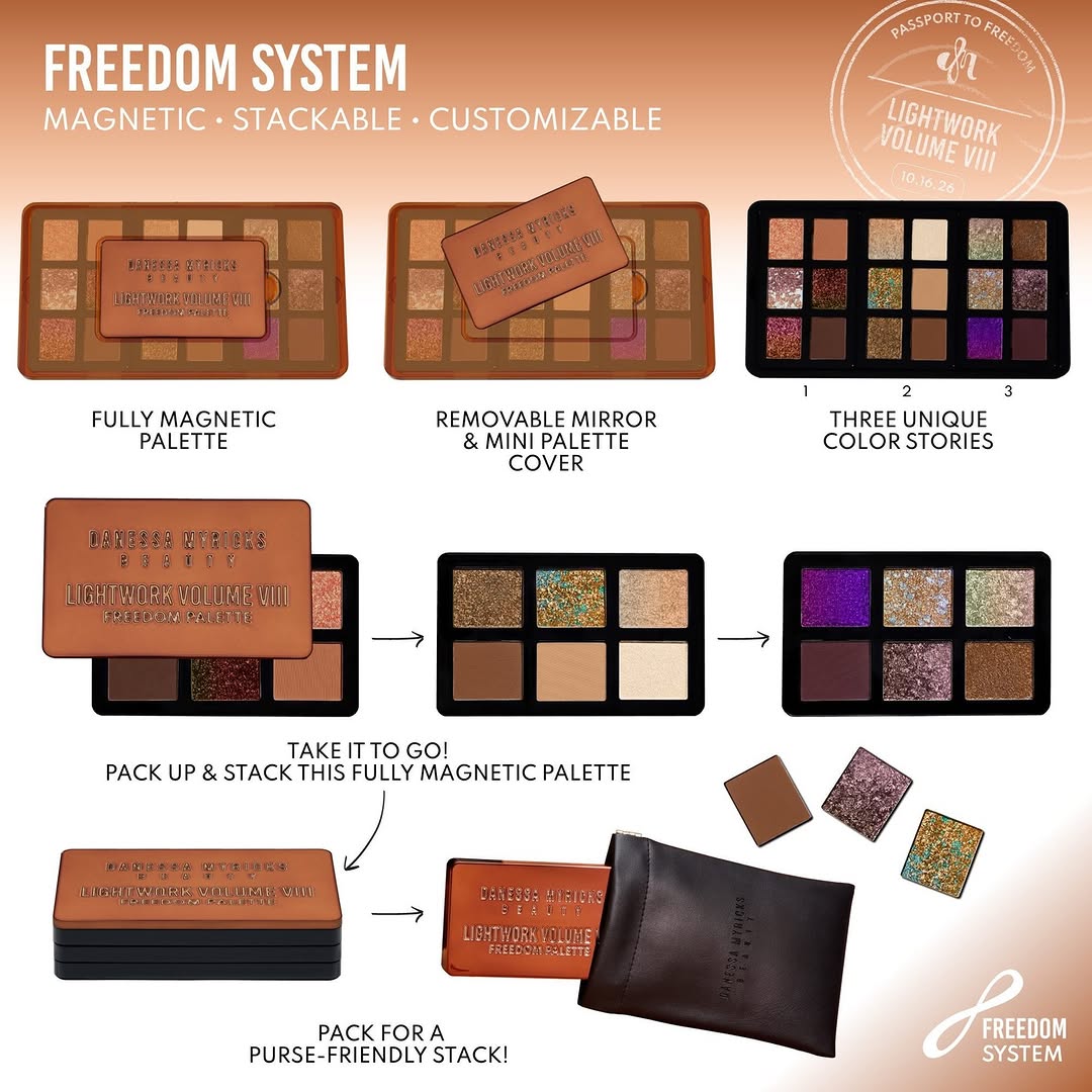 Designed around our signature Freedom System, Lightwork VIII reimagines the traditional palette with three fully customizable magnetic mini palettes that allow you to mix, match, and curate a color story as unique as …