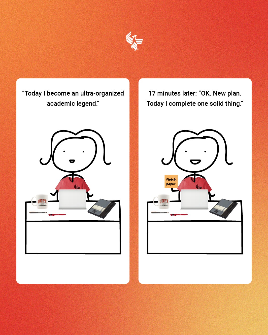 · Current status: prioritizing.