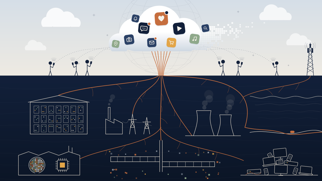 Digitale soevereiniteit is in feite het kruispunt waar grote veranderingen op vier gebieden samenkomen: ▶️ Allereerst autonomie. Dit betreft zowel het mondiale schaalniveau van geopolitieke verhoudingen als het persoo…