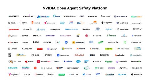 Today, with over 100 industry partners, we introduced the NVIDIA Open Agent Safety Platform, bringing together OpenShell and Sentry. Artificial intelligence is extraordinary technology that will advance discovery, pro…