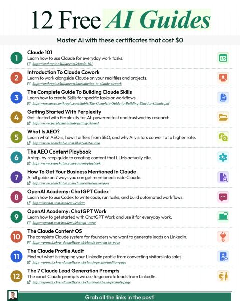 Mastering AI doesn't have to cost a penny. These are the best 12 free AI guides I could find: Because let me tell you, you don't need to pay for information anymore. YouTube is a goldmine for starters, But official gu…