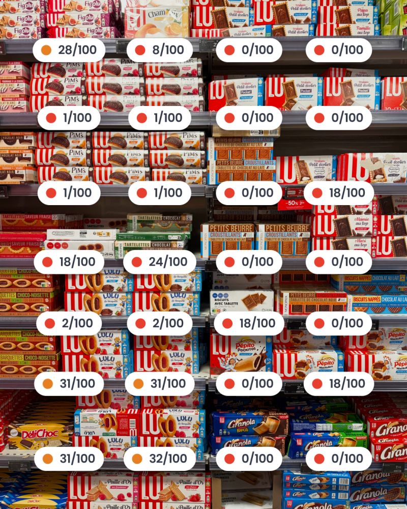 Rayon goûters : zéro pointé pour la rentrée 🔴 Alors que l’école a repris, nous sommes nombreuses et nombreux à glisser dans le cartable de nos enfants un paquet de biscuits. De retour en France cet été, j’ai voulu ac…