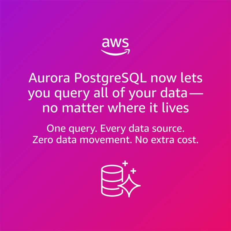 A painful part of working with your data has always been that your live data and historical data are stuck in separate systems: the order a customer just placed lives in your database, while their last five years of o…