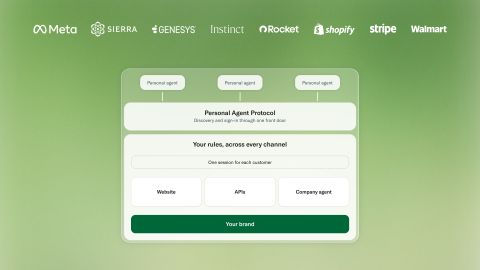 Today we’re announcing Personal Agent Protocol — an open standard Meta and Sierra are developing along with industry partners at Genesys, Instinct, Rocket, Shopify, Stripe, and Walmart. It will help define how persona…