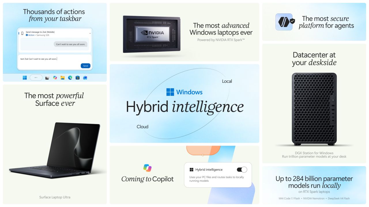 Today marks a new chapter for Windows, as we bring unmetered intelligence to every desk and every home, and make every PC a place where agents can work securely on your behalf. Some highlights of what we announced: • …