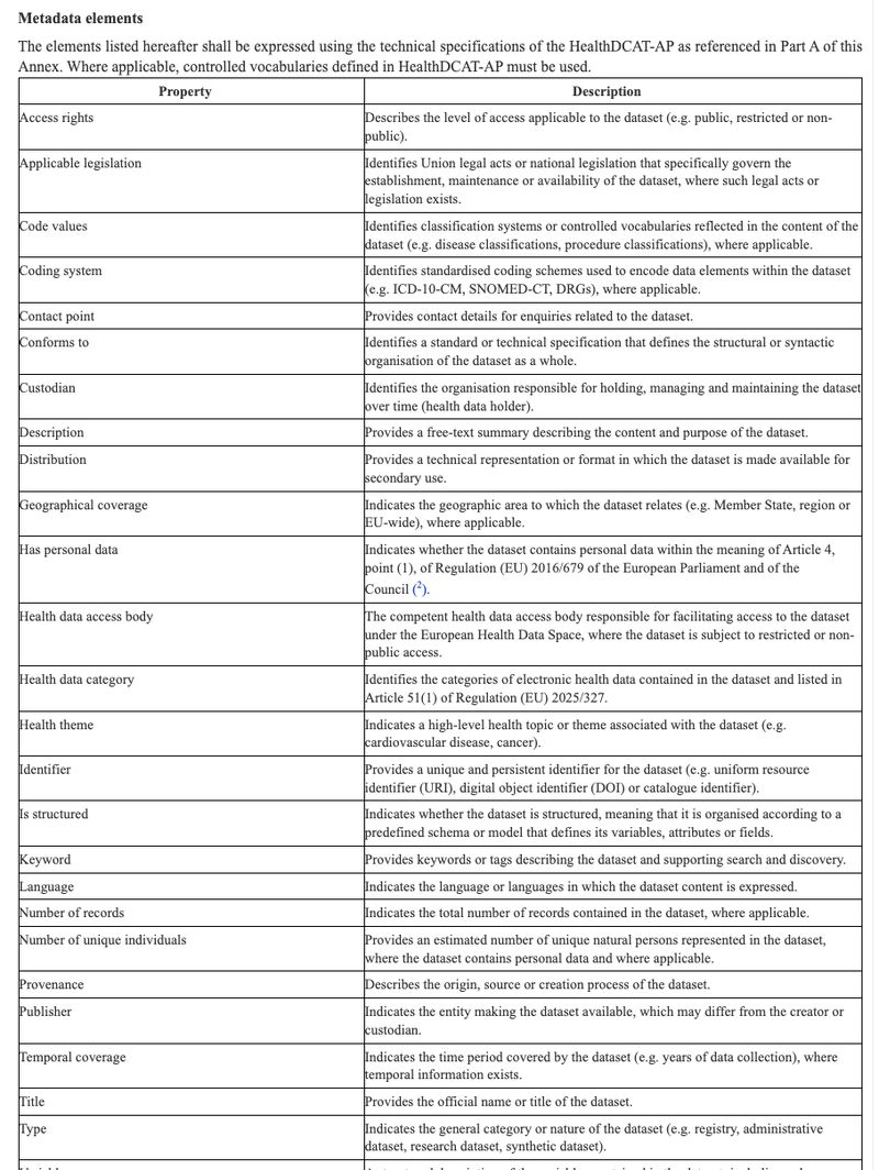 🤔 Reviewing the Metadata Standard for the European Health Data Space (EHDS) I had several conversations this week about advancing secondary use of health data across Europe, leveraging EHDS. In the meantime, new EU r…