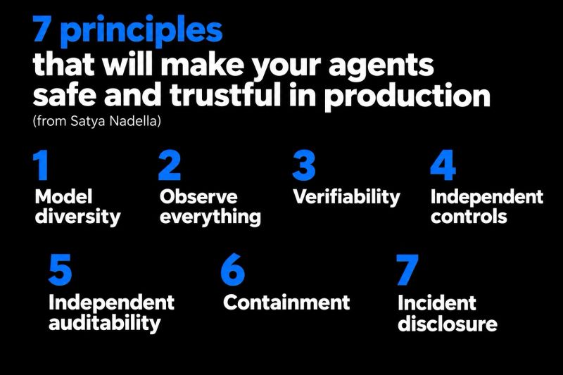 I really liked S Nadella’ piece on how to manage AI risk. It defines a clear roadmap on how to make an agentic workforce safe and trustworthy in production. It is based on 7 principles. The agentic control plane is no…