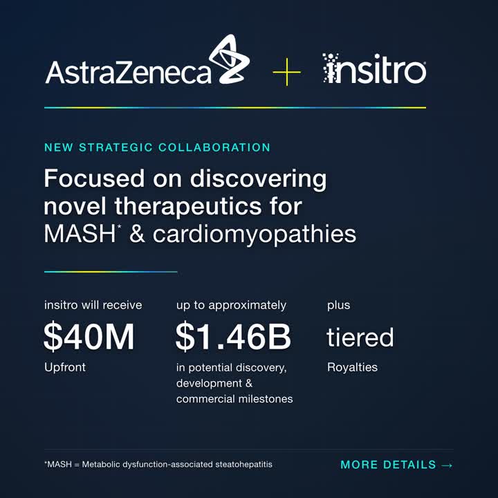 Today, insitro announced a strategic collaboration with AstraZeneca for the AI-enabled discovery of novel therapeutics for metabolic dysfunction-associated steatohepatitis (MASH) and cardiomyopathies. insitro will rec…