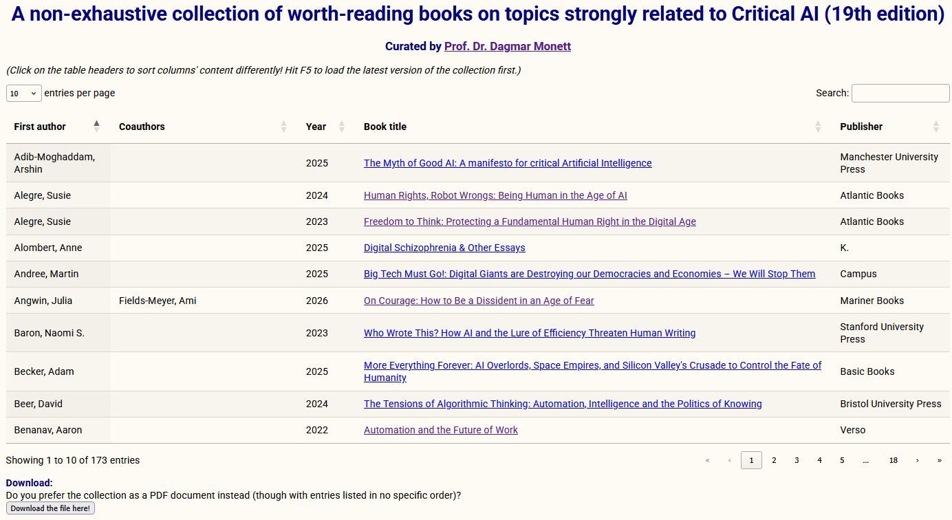 I could finally update the non-exhaustive collection of worth-reading books on topics strongly related to Critical AI, and now it has 173 titles! You can find it here: https://lnkd.in/d5GXBMQv In this update, I added …