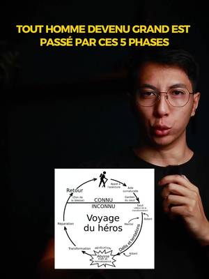 Les 5 phases de tout homme