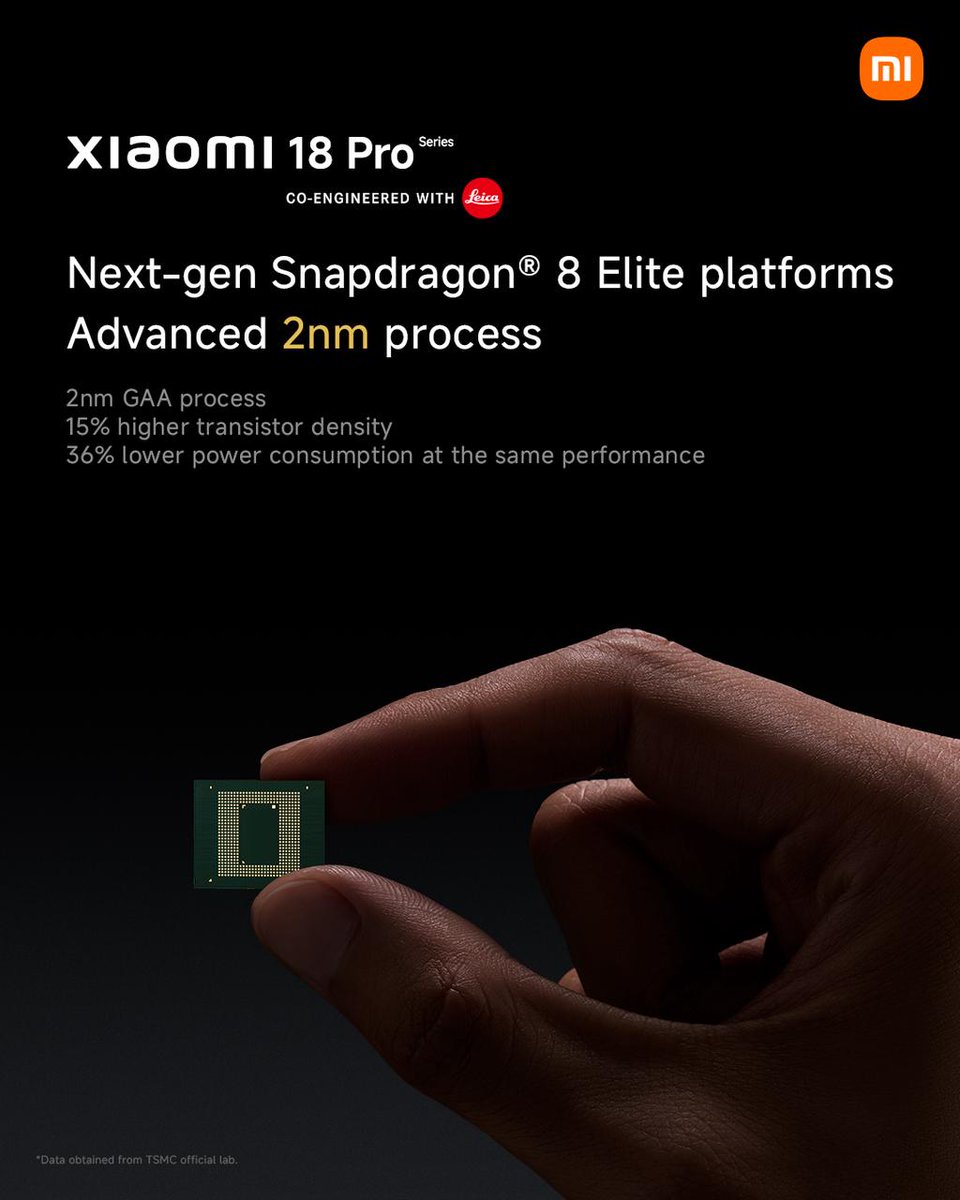 Xiaomi 18 Pro Series is powered by the latest Snapdragon® 8 Elite Gen 6 platforms, built on advanced 2nm GAA technology, with 15% higher transistor density and 36% lower power consumption at the same performance. Extr…
