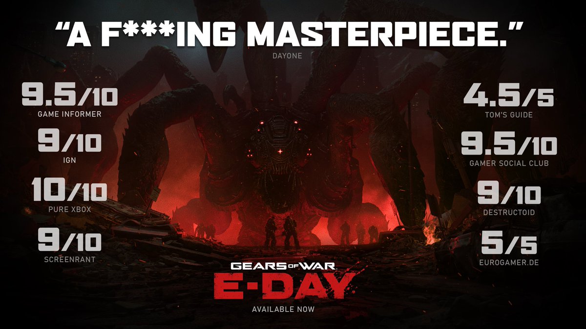 Congrats @CoalitionGears! https://t.co/LBErxmHEmB