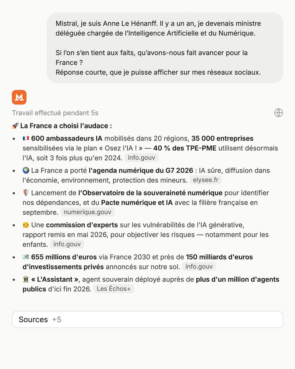 🇫🇷 @MistralAI , je suis Anne Le Hénanff. Il y a un an, je devenais ministre déléguée chargée de l'Intelligence Artificielle et du Numérique. Si l'on s'en tient aux faits, qu'avons-nous fait avancer pour la France ? …
