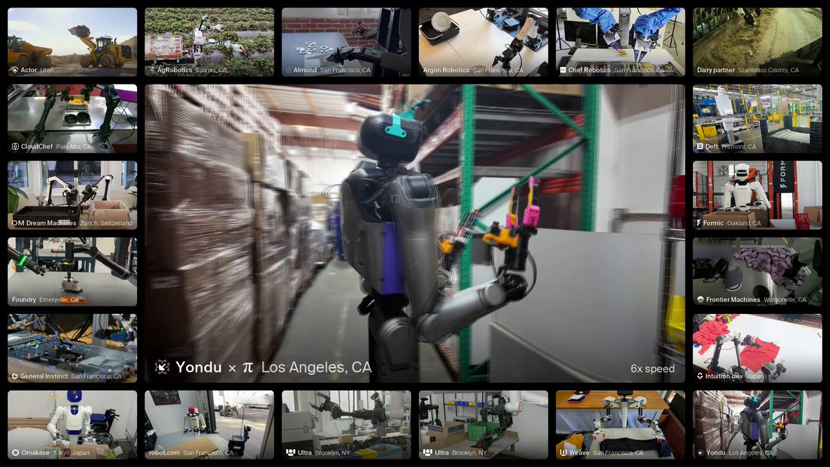 The Pi API is officially in beta! 🤖 Many people have already been using it to fine-tune π models for their robots -- below are a few We’re hoping to expand testing significantly. Let us know if you are interested! Bl…