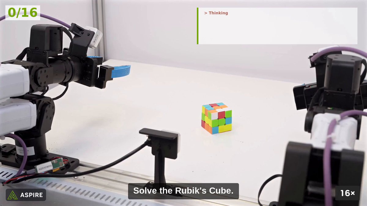 We are open-sourcing V1.0 of our agentic robotics framework, ASPIRE, with full real robot skill discovery and self improvement capabilities! On the day Astra arrived, our lab switched the backend model and saturated a…