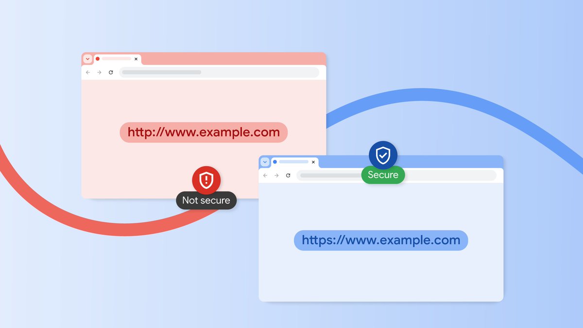 HTTPS keeps your connection secure and protects your data from being read or altered by attackers on unsafe networks. 🔒To keep you even safer, Chrome will now ask approval before connecting to any insecure HTTP site,…