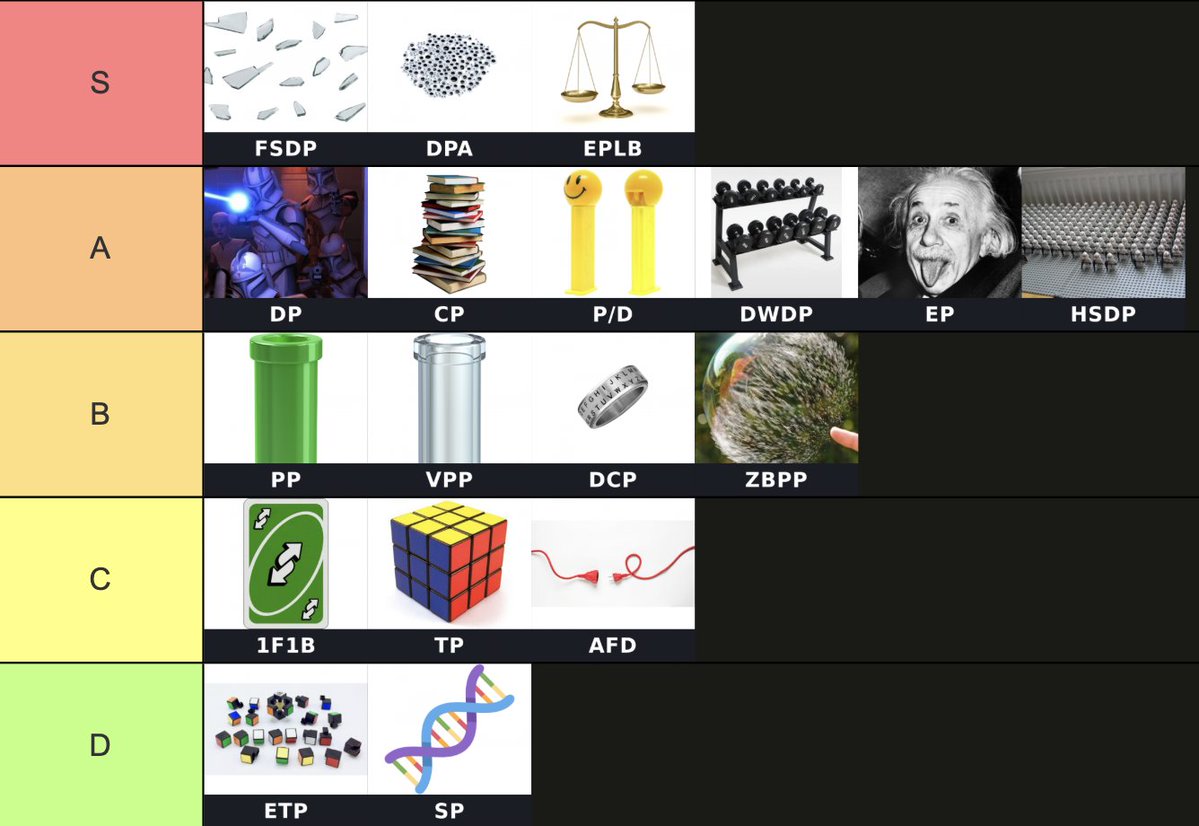 To encourage independent thinkers, one of these is a psyop :^) https://t.co/DyIfGBLkLt https://t.co/wQcqpyBPkE